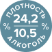 алкоголь и плотность